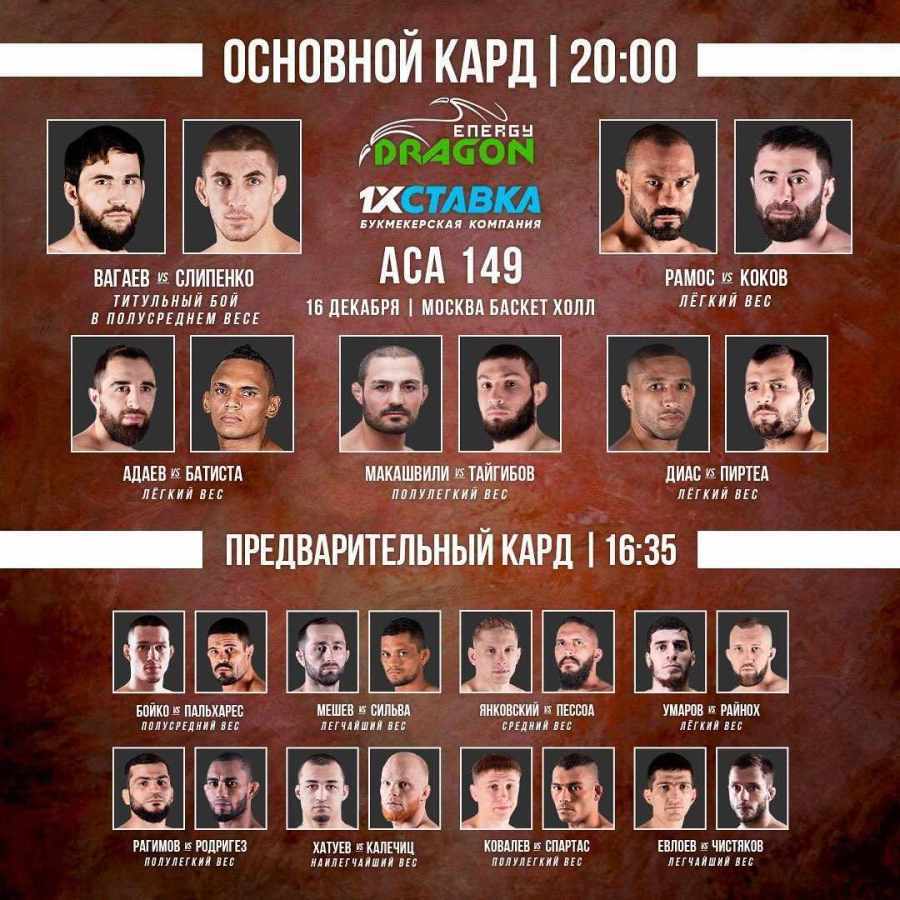 ACA 149 кард