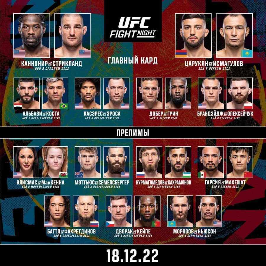 UFC Vegas 66 кард