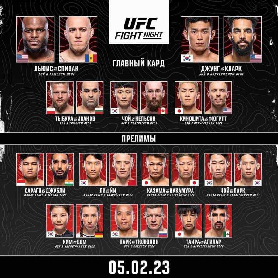 <em>UFC Vegas 68 кард</em>