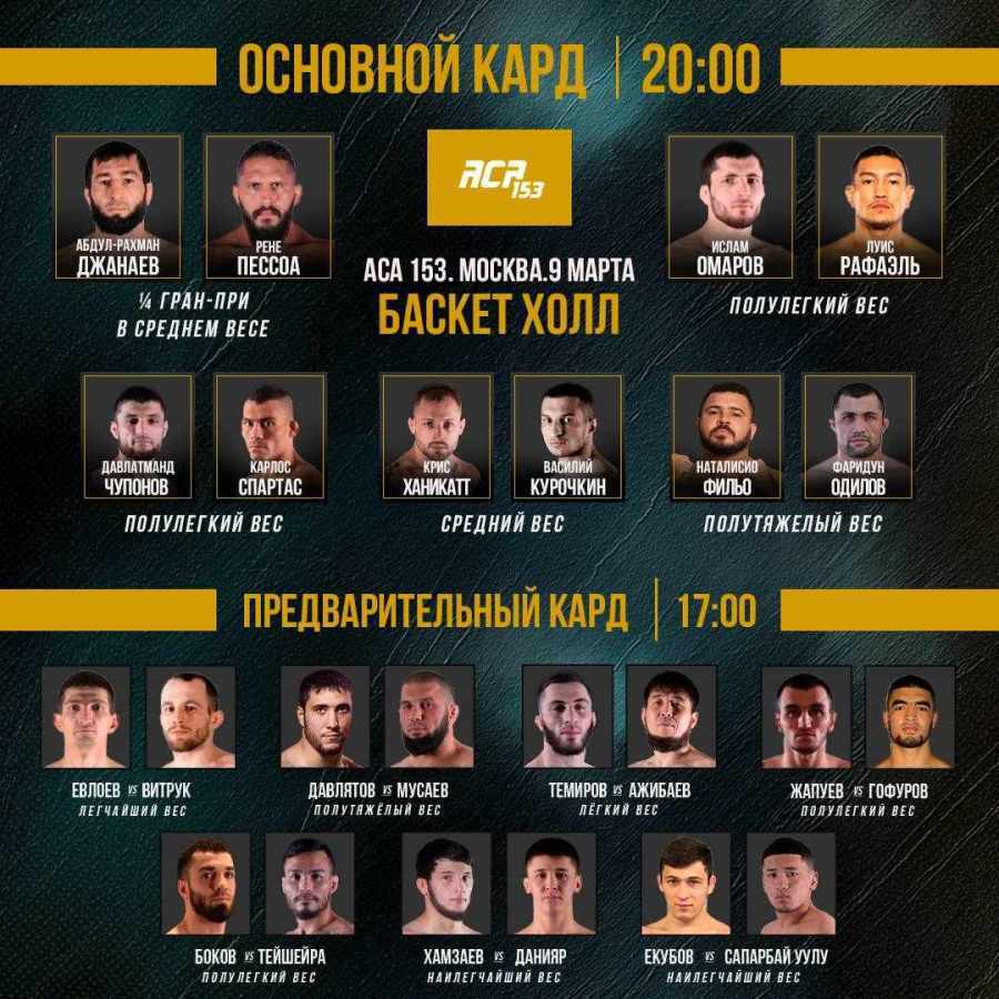 ACA 153 кард