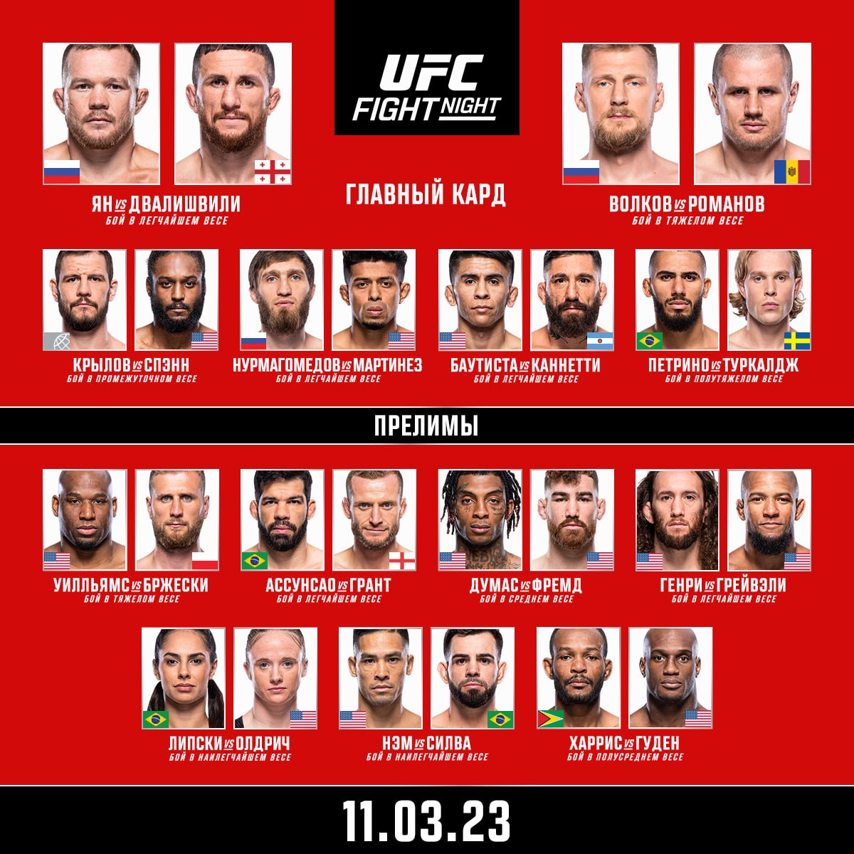 UFC Vegas 71 кард