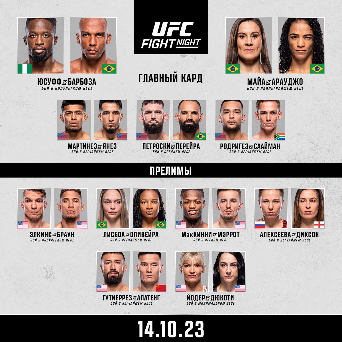 UFC Vegas 81