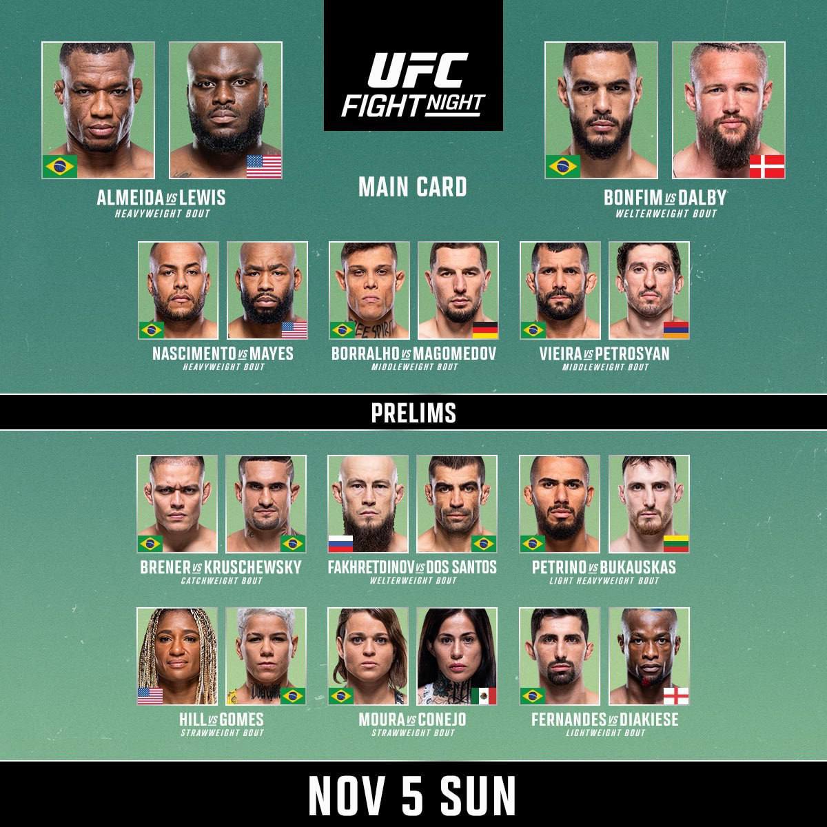 UFC Fight Night 231