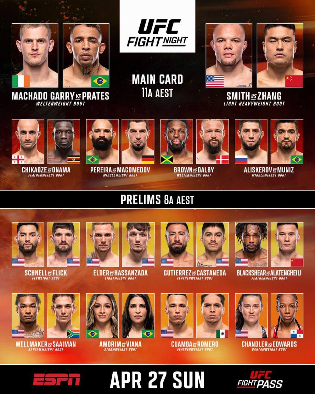 UFC on ESPN 66: Гэрри vs Пратес — Прямая трансляция 27 апреля 2025